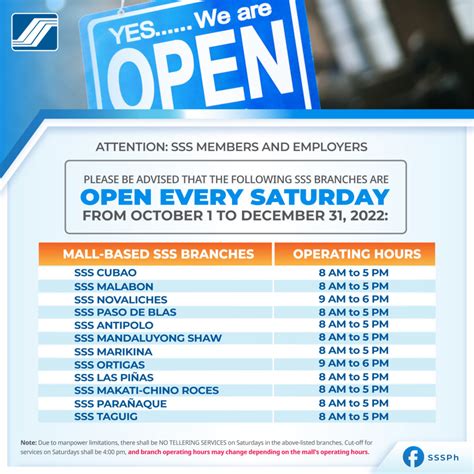is sss open on saturdays|SSS Schedule Open: These Branches Open at 7 a.m.; Saturdays .